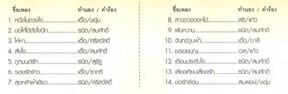 สุนทราภรณ์ - แฟนคลับ ชวลีย์ ช่วงวิทย์+วินัย จุลละบุษปะ VCD1566-web2